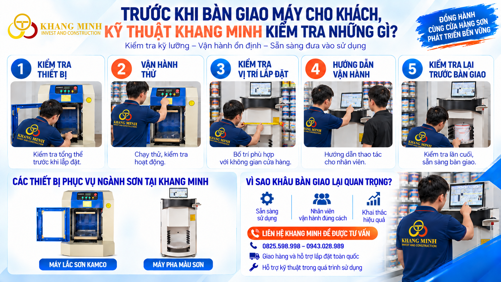 TRƯỚC_KHI_BÀN_GIAO_MÁY_CHO_KHÁCH_KỸ_THUẬT_KHANG_MINH_KIỂM_TRA_NHỮNG_GÌ.png