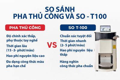 🌟 Lợi Ích Khi Dùng Máy Pha Màu Tự Động SO T-100 Thay Cho Pha Thủ Công 🌟