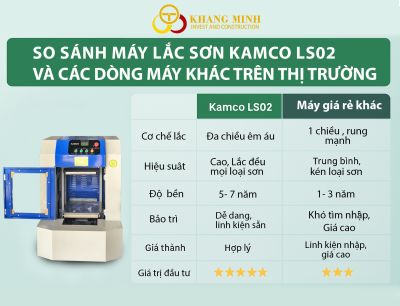 So sánh máy lắc sơn Kamco LS02 và các dòng máy khác trên thị trường – Đâu là lựa chọn tối ưu? 🎯