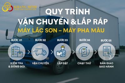 🚚 Quy Trình Vận Chuyển &amp; Lắp Ráp Máy Lắc Sơn – Máy Pha Màu Tại Khang Minh