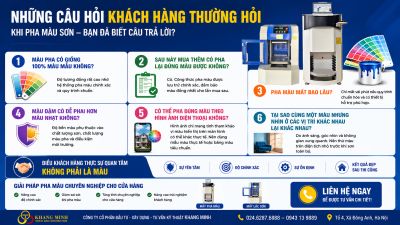 🎨 Những c&acirc;u hỏi kh&aacute;ch h&agrave;ng thường hỏi khi pha m&agrave;u sơn &ndash; Bạn đ&atilde; biết c&acirc;u trả lời?